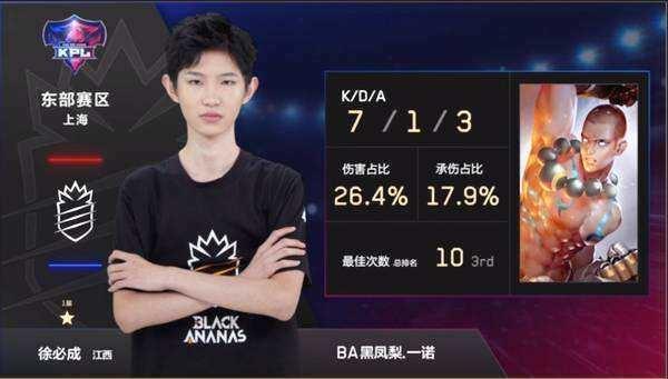 以某U23